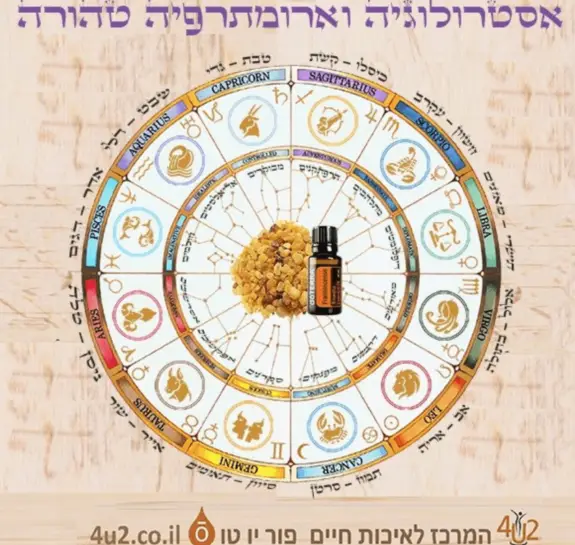 ערכה לאיזון גלגל המזלות